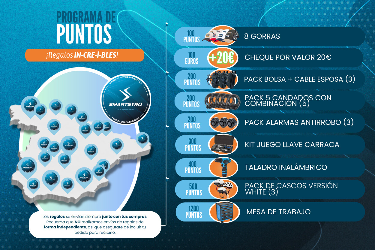Programa de puntos